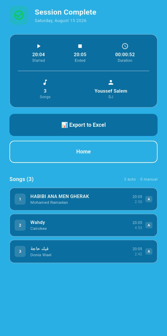 Session complete summary